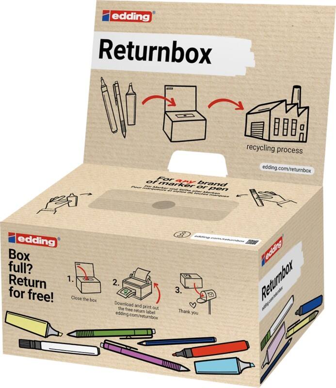 Boîte de recyclage de stylos edding