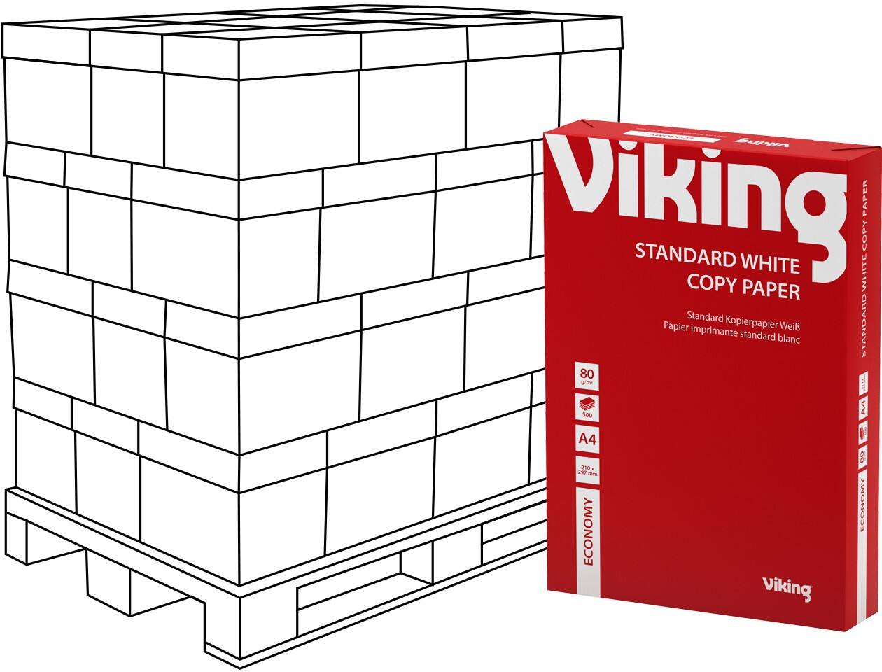Papier imprimante Viking Economy A4 80 g/m² Blanc 146 CIE 240 paquets de 500 feuilles