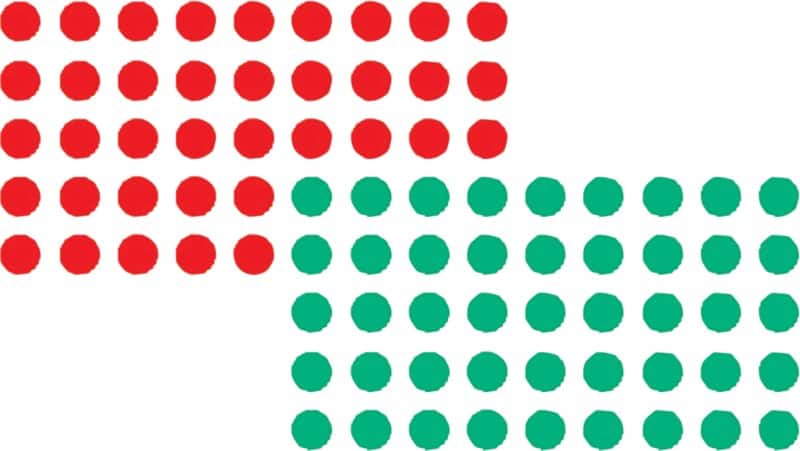 Pastilles autocollantes Franken Papier Rouge, vert 1040 Unités